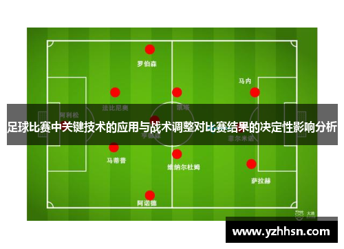 足球比赛中关键技术的应用与战术调整对比赛结果的决定性影响分析